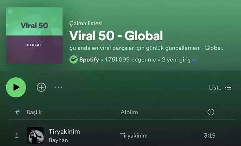 Bayhan'ın Tiryakinim şarkısı Spotify'den neden kaldırıldı?