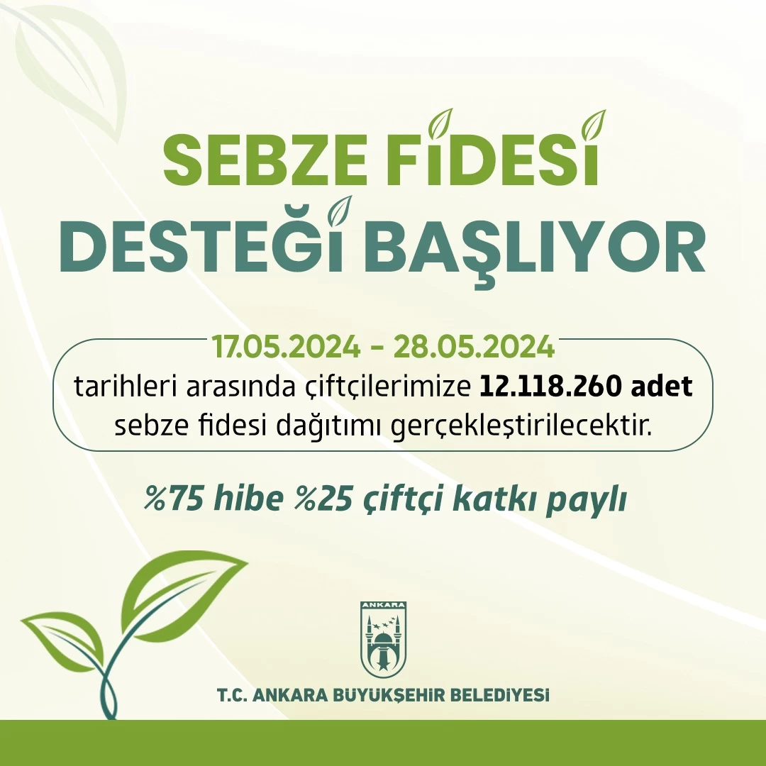 Ankaralı çiftçilere destek sürüyor! Yüzde 75 hibe desteği için tarih verildi