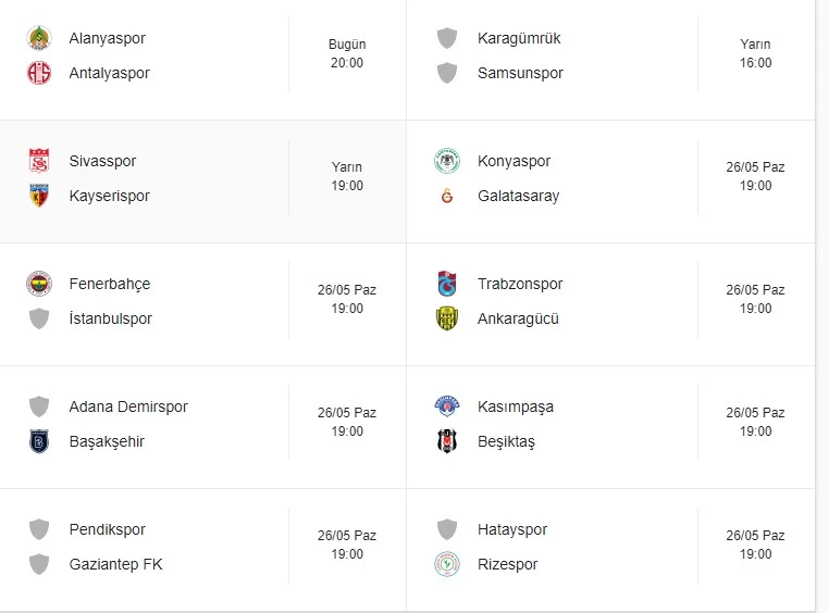 Trendyol Süper Lig'de son hafta maçları başlıyor
