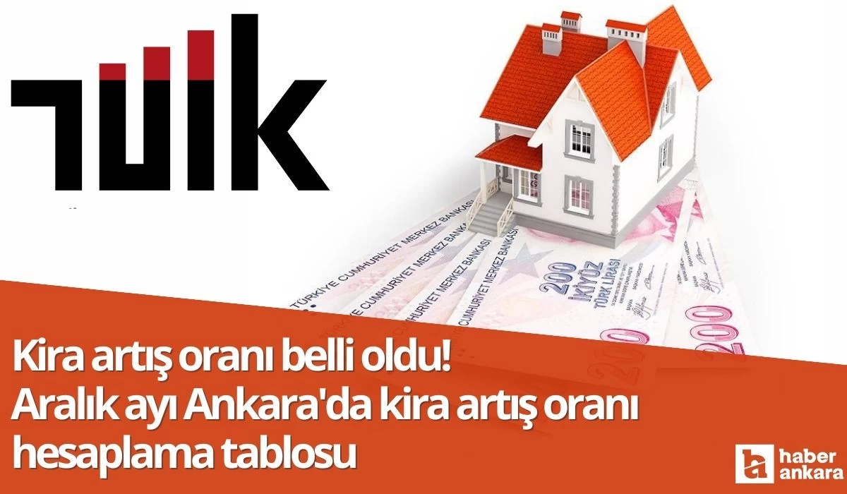 Kira artış oranı belli oldu! Aralık ayı Ankara'da kira artış oranı hesaplama tablosu