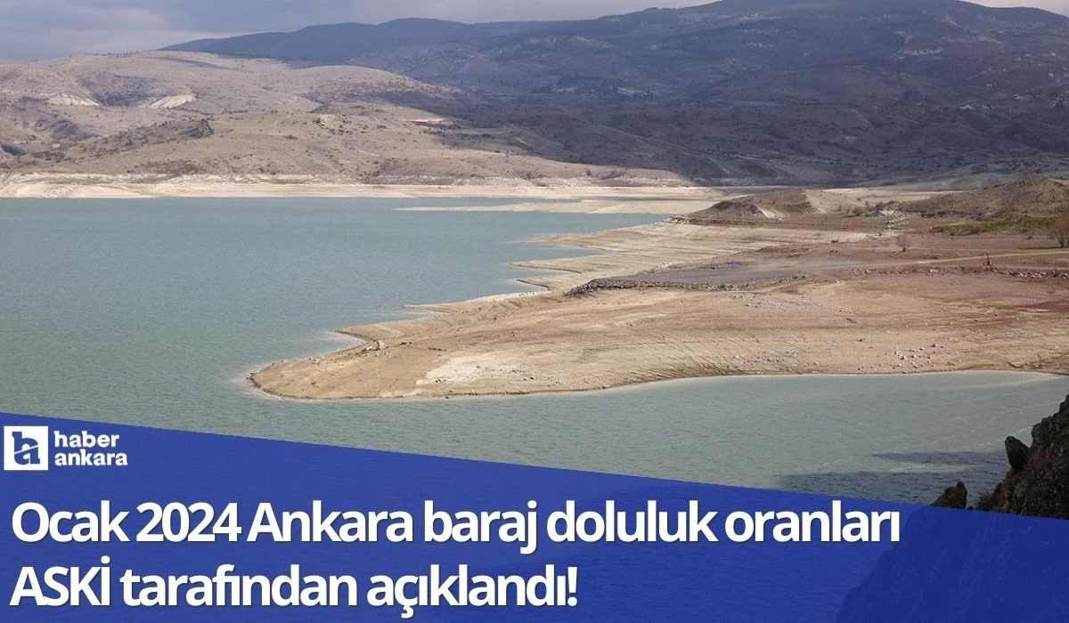 ASKİ, Ocak 2024 için Ankara'da barajların doluluk oranını açıkladı!