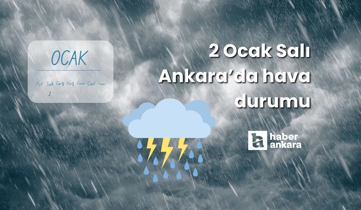 MGM 2 Ocak tarihi ile yurt genelinde hava durumu verilerini açıkladı! Ankara'da bugün sağanak yağış bekleniyor