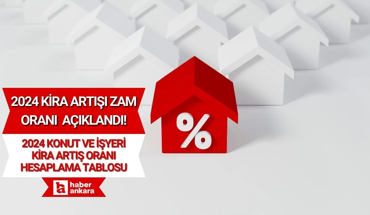 2024 kira artışı zam oranı resmen açıklandı! 2024 konut ve işyeri kira artış oranı hesaplama tablosu