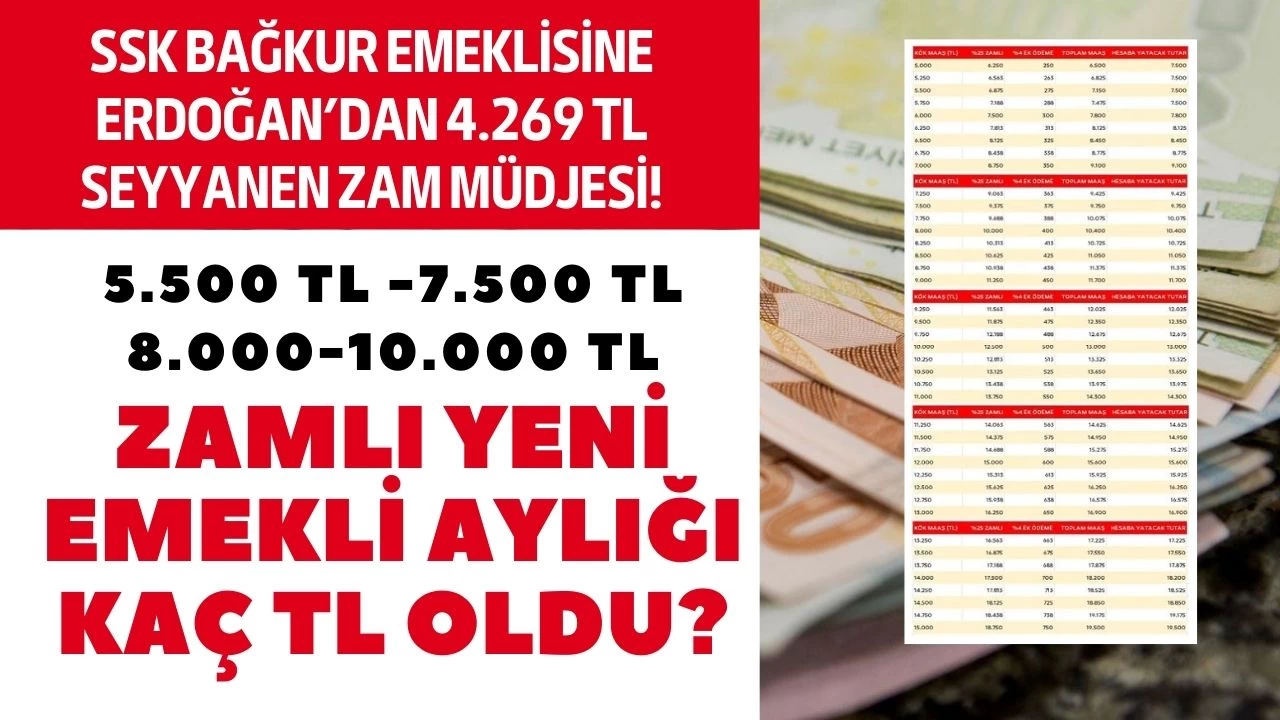 Cumhurbaşkanı Erdoğan'dan emeklilere 4.269 TL seyyanen zam müjdesi! 7500 TL alan BAĞKUR SSK emekli maaşı ne kadar oldu?