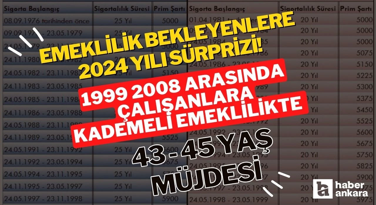 Emeklilik bekleyenlere 2024 yılı sürprizi! 1999 2008 arasında çalışanlara kademeli emeklilikte 43 - 45 yaş müjdesi