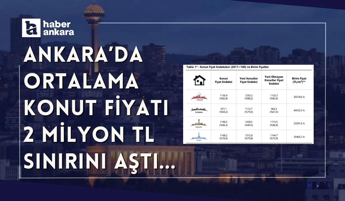 Ankara'da ortalama konut fiyatı 2 milyon lirayı aştı!