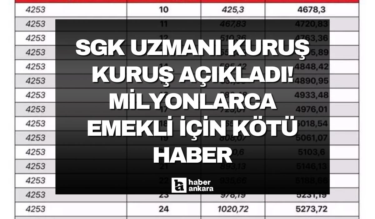 SGK uzmanı kuruş kuruş açıkladı! Milyonlarca emekli için kötü haber maaş zammında senaryo değişti