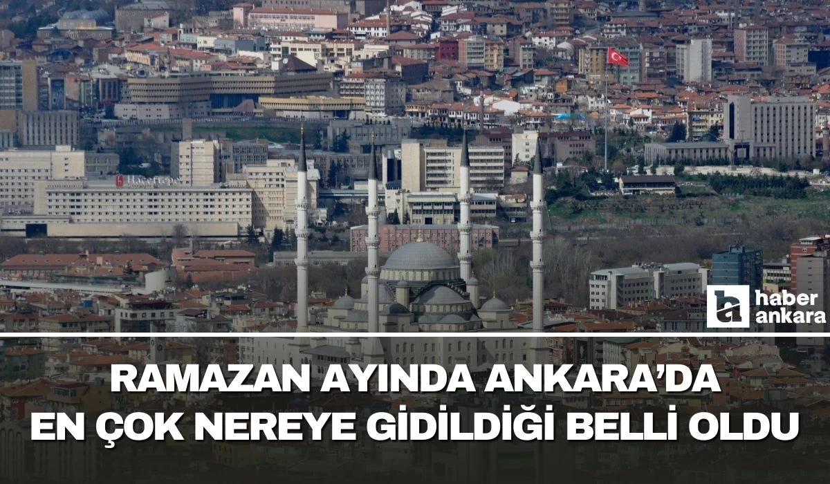 Ramazan ayında Ankara'da en çok nerenin ziyaret edildiği belli oldu!