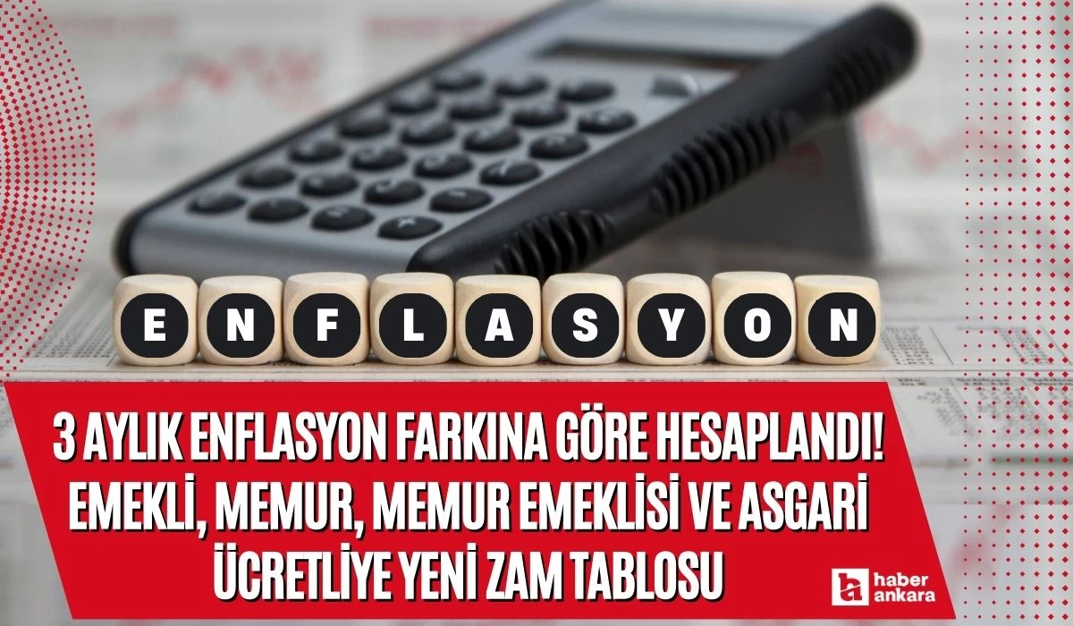 3 aylık enflasyon farkına göre hesaplandı! Emekli, memur, memur emeklisi ve asgari ücretliye yeni zam tablosu