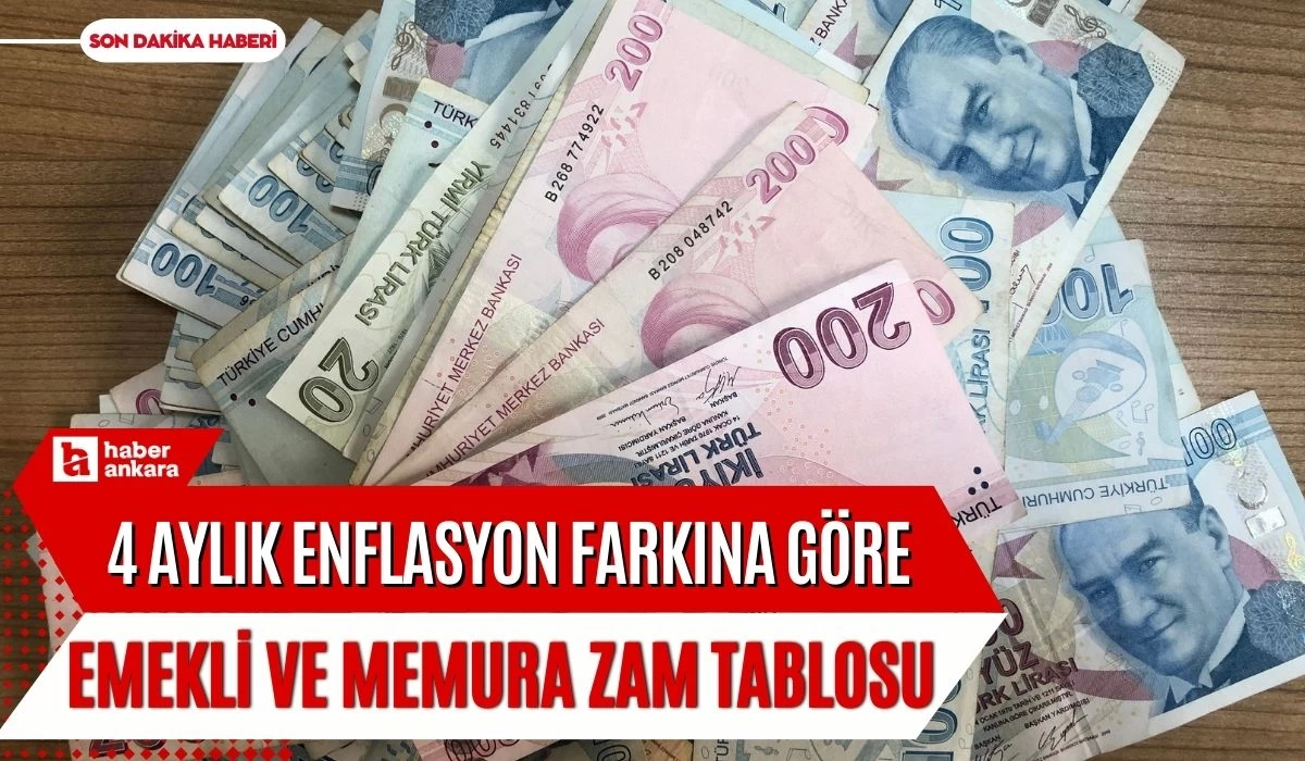 4 aylık enflasyon farkına göre hesaplandı! Emekli, memur, memur emeklisine yeni zam tablosu