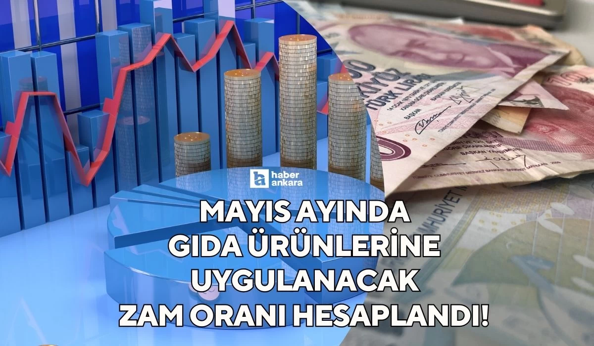 Mayıs ayında gıda ürünlerine uygulanacak zam oranı Nisan 2024 enflasyon rakamlarıyla belli oldu!