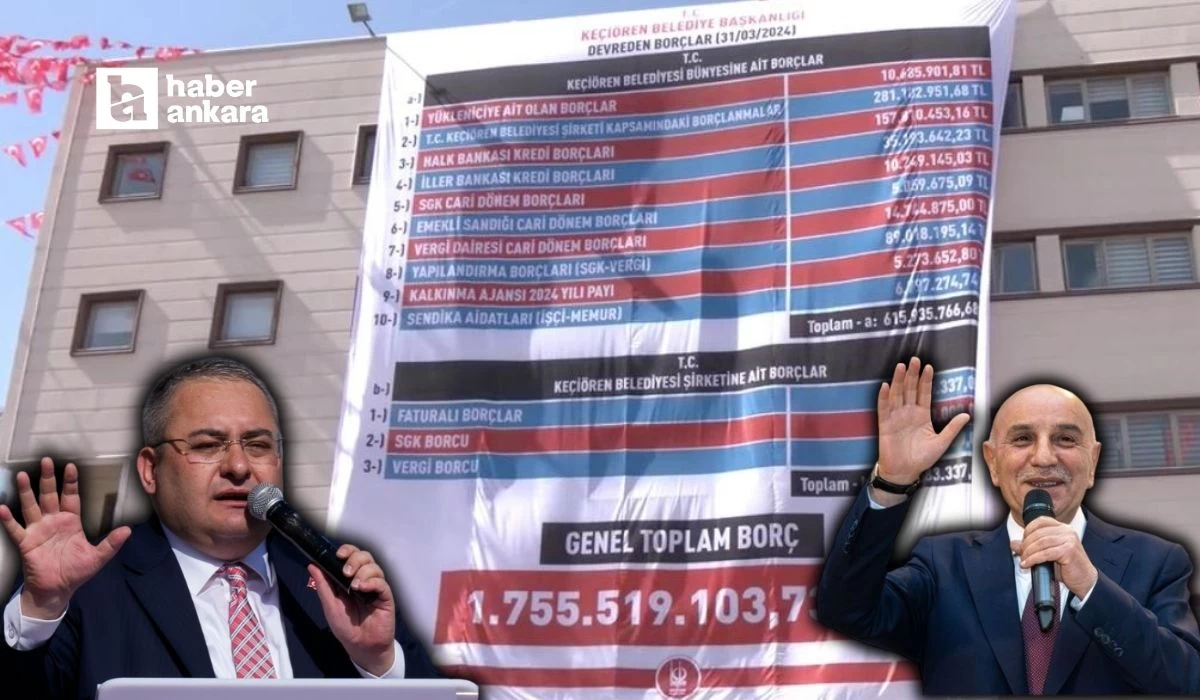 Keçiören Belediyesinin borcu açıklandı! 1 milyar 755 milyon 519 bin 103,73 TL